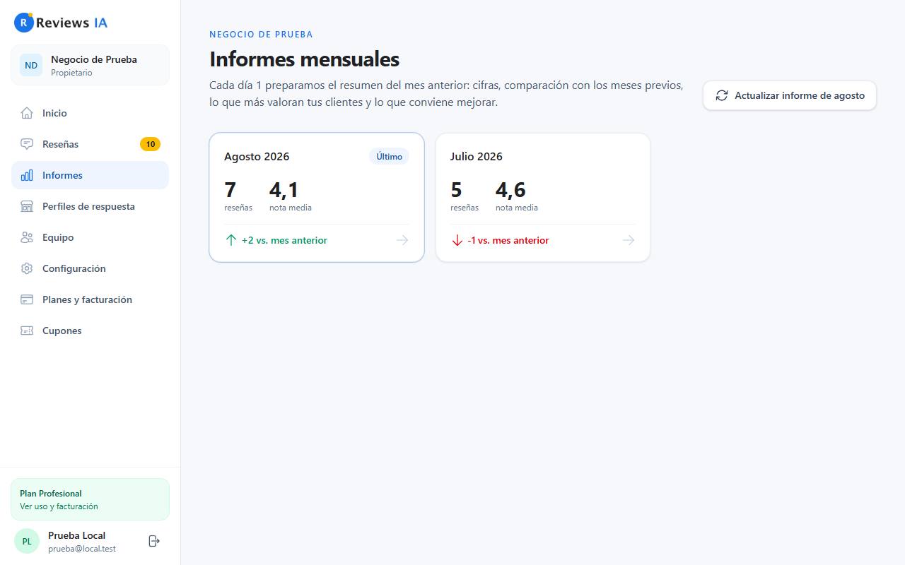 Lista de informes mensuales
